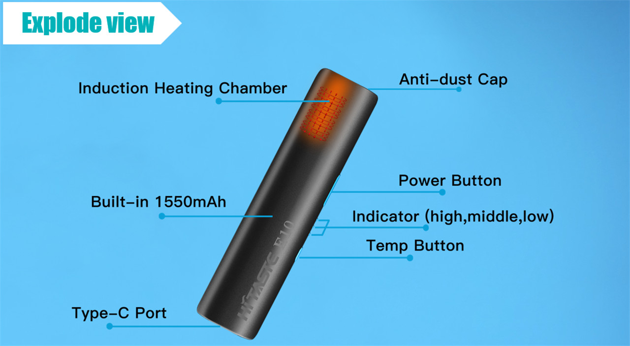 China China New Product Heated Tobacco Products - HiTaste E10 HNB compatible  with IQOS TRERA stick – Ruigu Manufacturer and Supplier